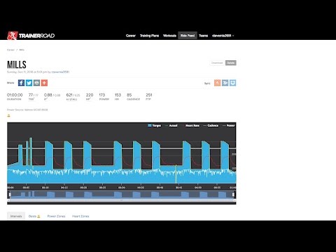 TrainerRoad "Mills" VO2 Max Intervals... Ride Breakdown