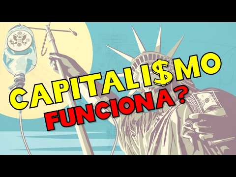 What is Capitalism?