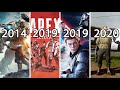 Evolution of Respawn Entertainment Developed Games 2014 - 2020