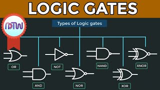 Download Lagu LOGIC GATES, Truth tables, Boolean Algebra, AND, OR, NOT, NAND u0026 NOR gates Thumbnail