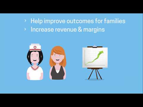 Grow your home care agency.