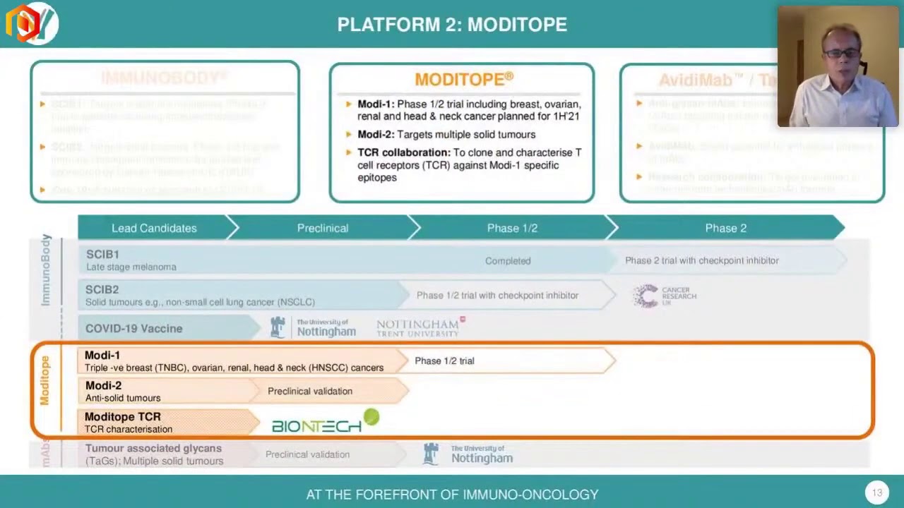 Scancell Holdings PLC: Proactive One2One Virtual Conference