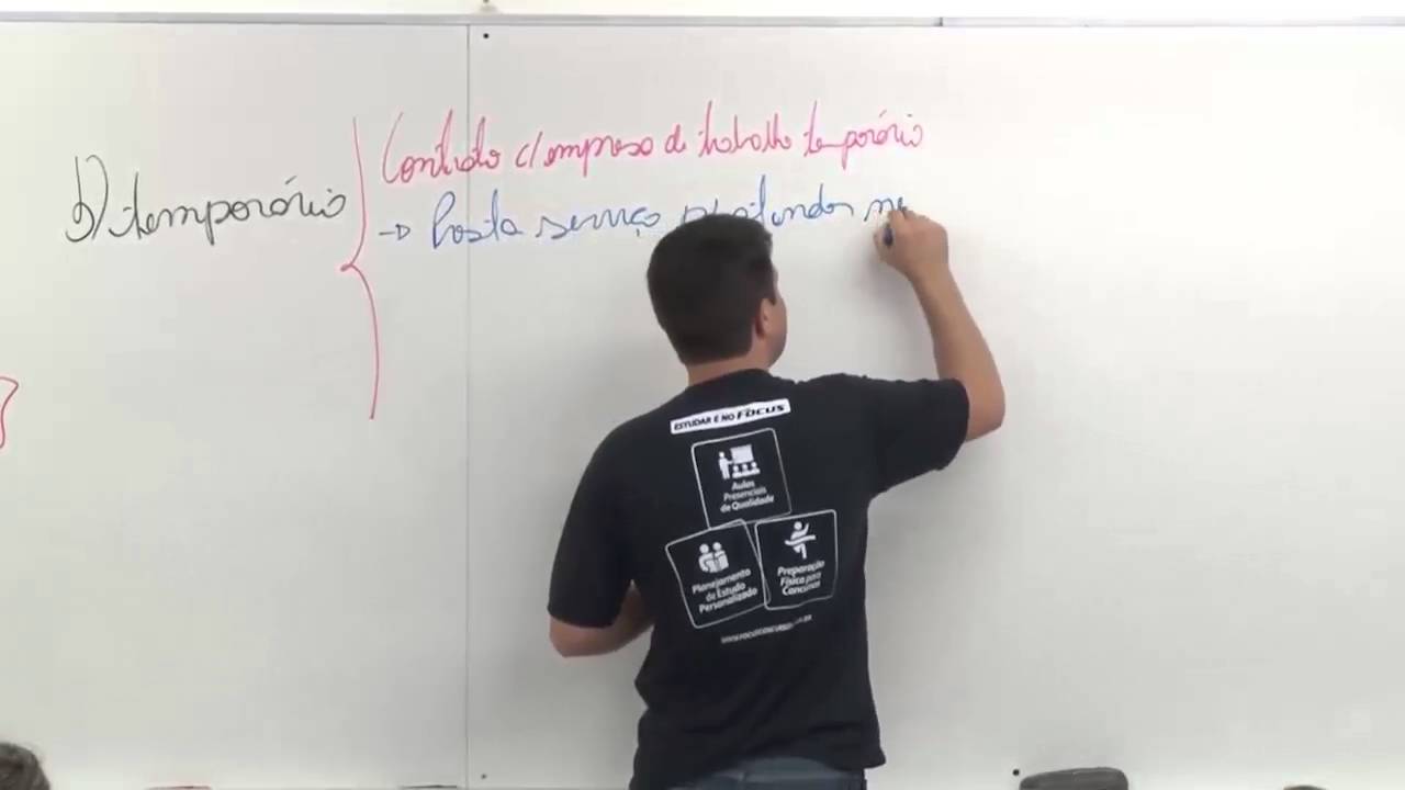 Aulão Direito Previdenciário | Tipos de Segurados