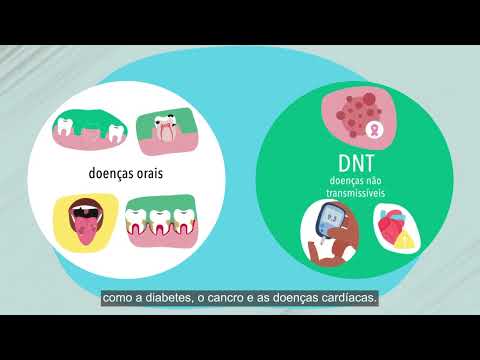 Salvar sorrisos, salvar vidas: Avançar a saúde oral em África