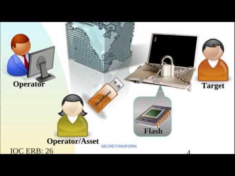 WikiLeaks DARK MATTER - Vault 7 CIA Spy Hacks for Your Phone - Get Your Copy