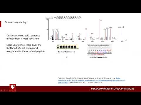 B4B: Module 9 - Peaks X Data Analysis and Visualization