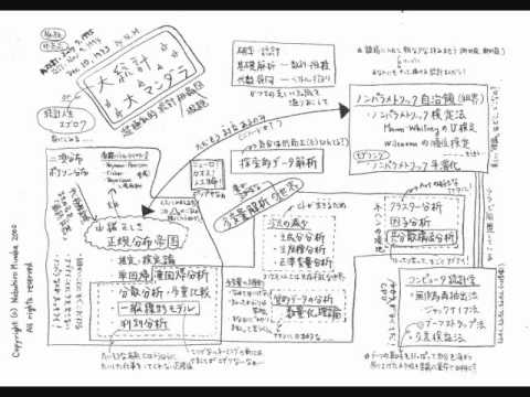 Astrancer - Mantrayana(NEW AGE MIX)