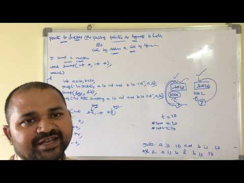 History of C language Origins of C language