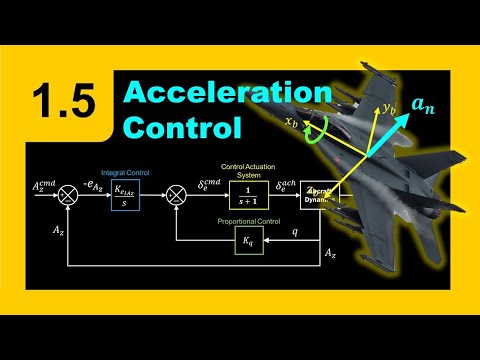 Acceleration Tracking Control – Flight Control Fundamentals – Section 1.5