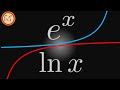 What is e and ln(x)? (Euler's Number and The Natural Logarithm)
