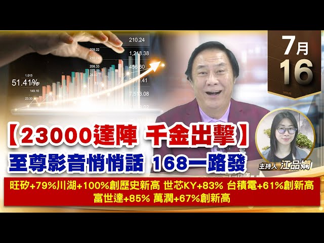 【財經至尊】王曈 0716《【23000達陣 千金出擊】》旺矽+79%川湖+100%創歷史新高，世芯KY+83% 台積電+61%創｜【波段獲利王、實戰驗證真功夫第一名】加入line@ king5588