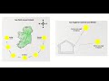 Construction Studies Passive House Tutorial Question