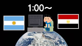 【W杯】アルゼンチンVSエジプトのゴットバトル観てえだろ流石に