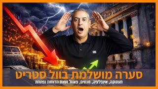 השוק על קצה העצבים: תעסוקה, אינפלציה, מכסים ופאוול – הכול באותו שבוע!