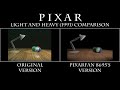 Pixar Light And Heavy 1991 Comparison