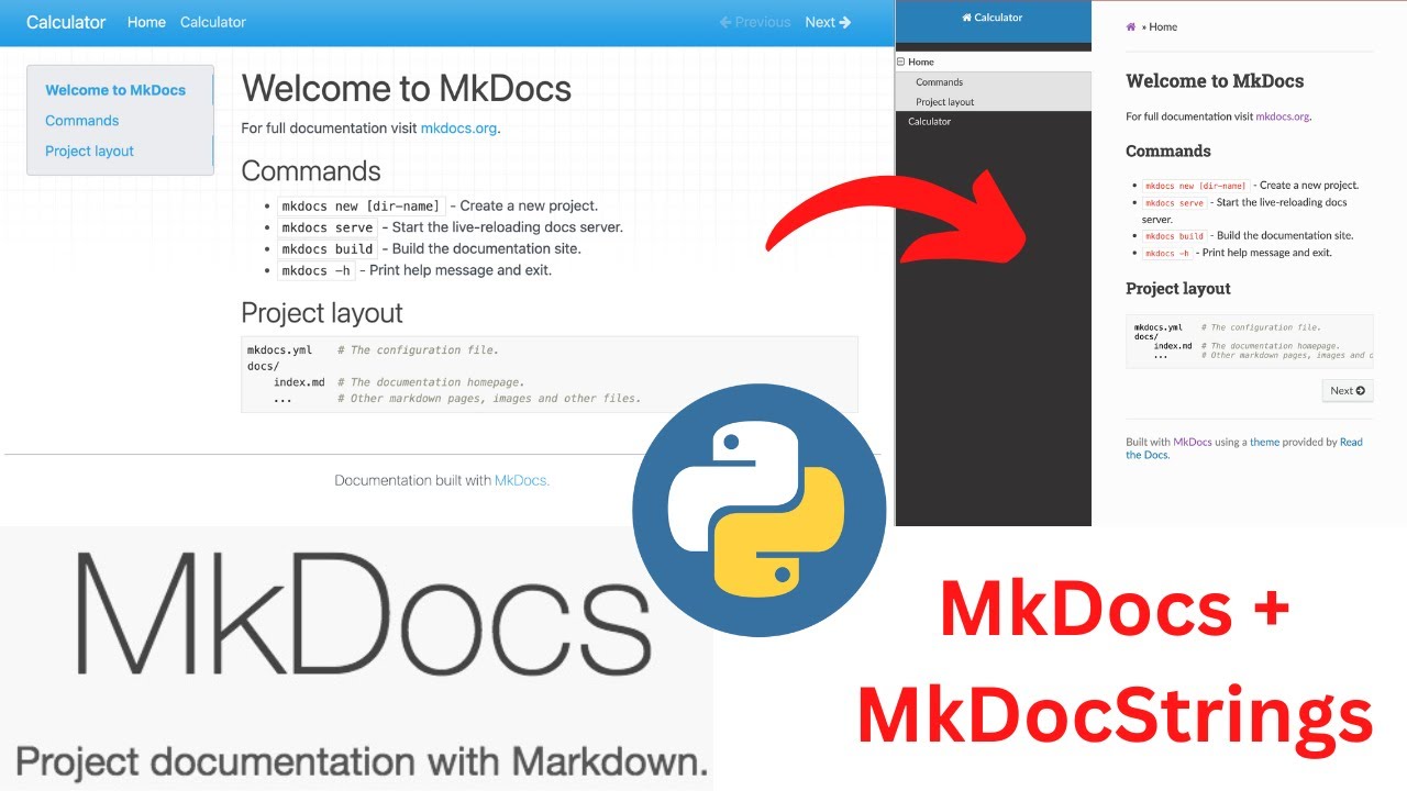 Auto Generated Documentation using MkDocs + MkDocStrings | Python