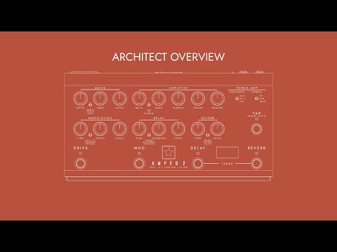 Гітарний процесор / підсилювач / педаль ефектів Blackstar Dept. 10 Amped 2