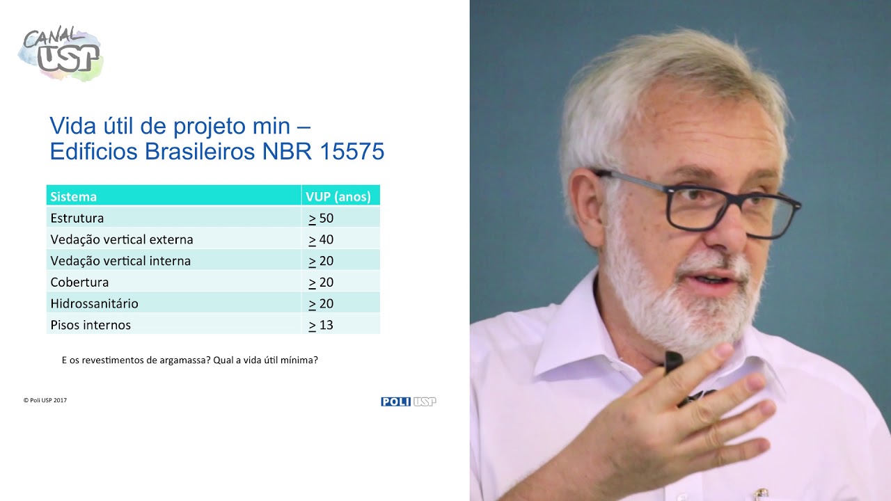 Durabilidade e vida útil das estruturas de concreto (Aula 12, parte 1)