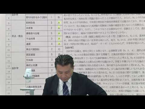【講評動画(2023年6月20日に公開)】「【LEC公務員】2023年本試験講評・解説 国家専門職<国税専門官・財務専門官・労働基準監督官A>」