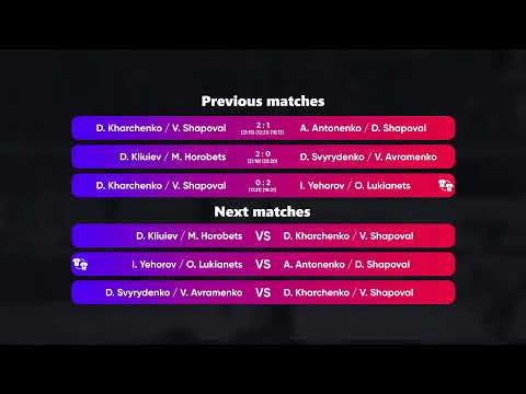 18:10 A. Antonenko / D. Shapoval -D. Svyrydenko / V. Avramenko 28.06.2022 | Winners Beach Volleyball