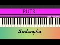 Putri - Bintangku (Karaoke Acoustic) by regis Putri - Bintangku (Karaoke Acoustic) by regis