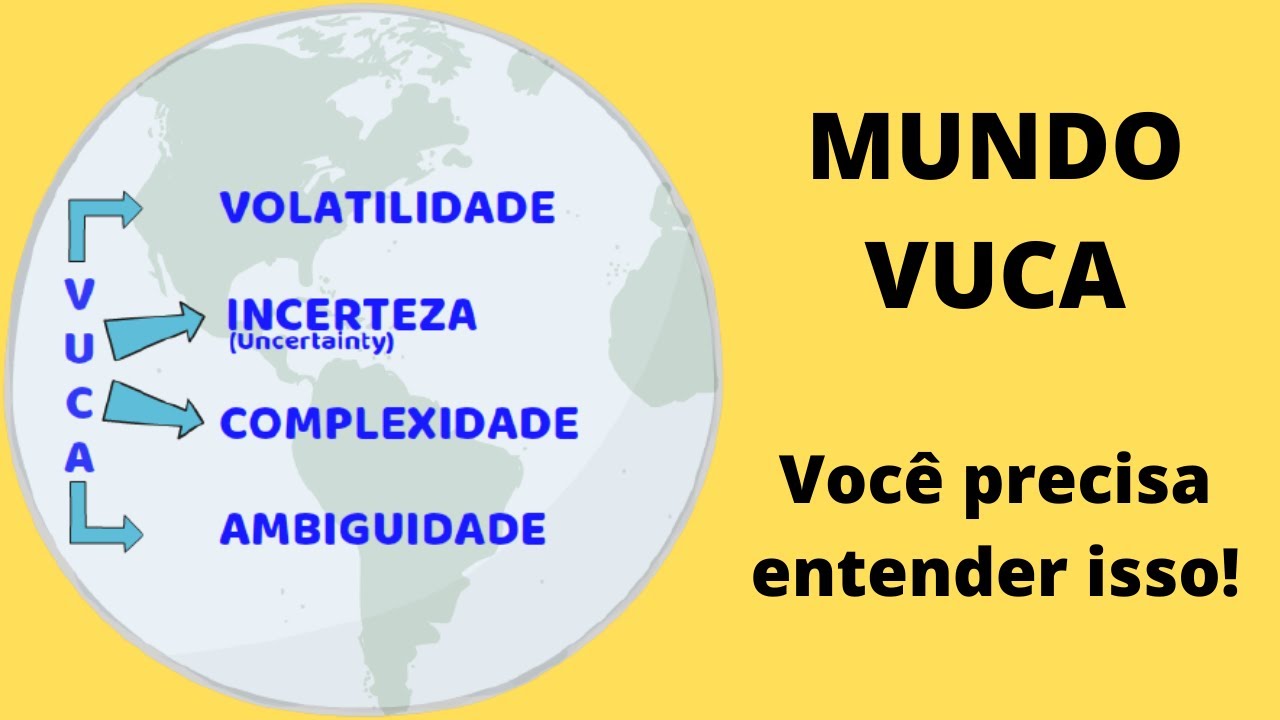 Mundo VUCA: você precisa entender isso!