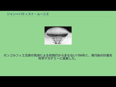 ジャン=バティスト・マルトノについて詳しく解説