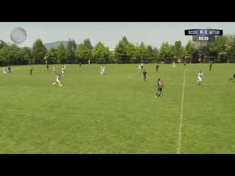 SC Otelul Galati -  Metaloglobus