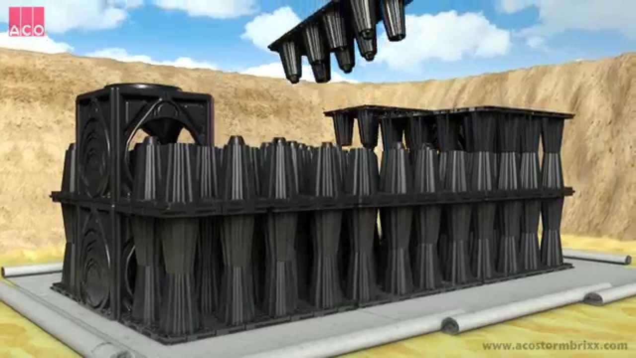 ACO Stormbrixx infiltracija i retenzija