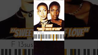 Zhané &quot;Sweet Taste Of Love&quot; Chords 🔥🎹🔥 Smooth R&amp;B Sound #musicianparadise