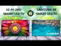 LG 43UR8050 VS Samsung 43BU8000 | Samsung 43 Inch LED VS LG 43 Inch LED TV | Technical Raj