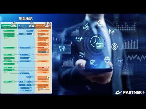 「勤怠承認」サムネイル画像