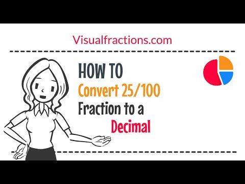 Converting 25/100 to a Decimal: A Step-by-Step Tutorial #decimal #conversion #math #tutorial