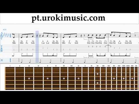 Aulas de Violao Vaina Loca - Ozuna x Manuel Turizo Curso Aprender um-ih372