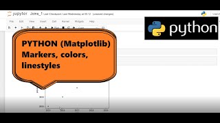 Python(matplotlib):- various colors, linestyles, markers in plot method (part4)