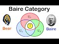 Baire Category Theorem