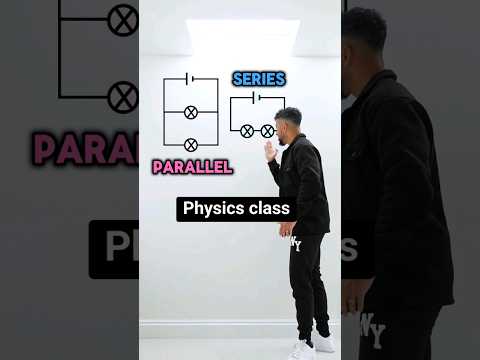 GCSE Physics - Circuits Rap