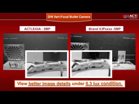 E43A - 5MP Bullet with D/N, Basic WDR, Vari-focal lens