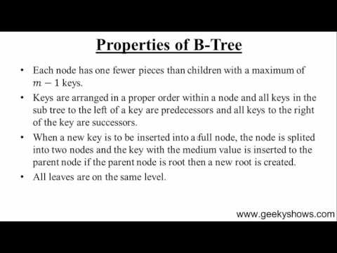 129 B Tree and Its Property Hindi