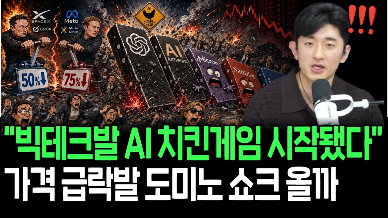AI 초저가 가격 경쟁 시작, 월가에 등장한 충격 경고 보고서 현실될까