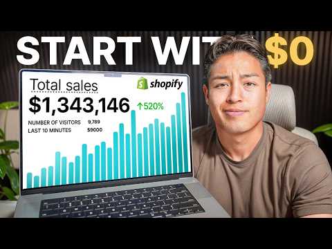 Easiest Dropshipping Start in 2026