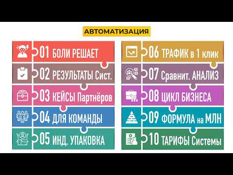 Видео 4
