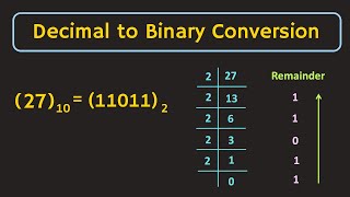 Decimal to Binary Conversion Explained (with Solved Examples)