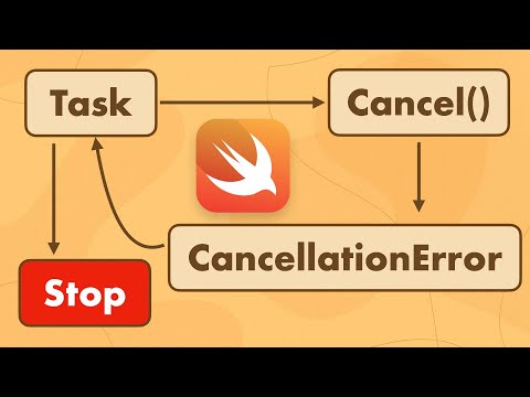How Task Cancellation Really Works in Swift (Behind the Scenes)