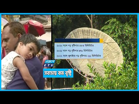 ৪১ বছরের মধ্যে দেশে সবচেয়ে কম বৃষ্টি