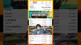 #NISA,#新NISA,#つみたてNISA,#iDeCo,#配当金,#配当利回り,#決算,#決算分析,#業績,#企業分析,#銘柄分析,#株予想,#株の買い方,#株の売り方,#株勉強