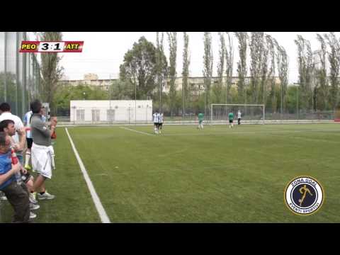 Zona Goal: Budapest Cup - Peones - Attila - Sintesi