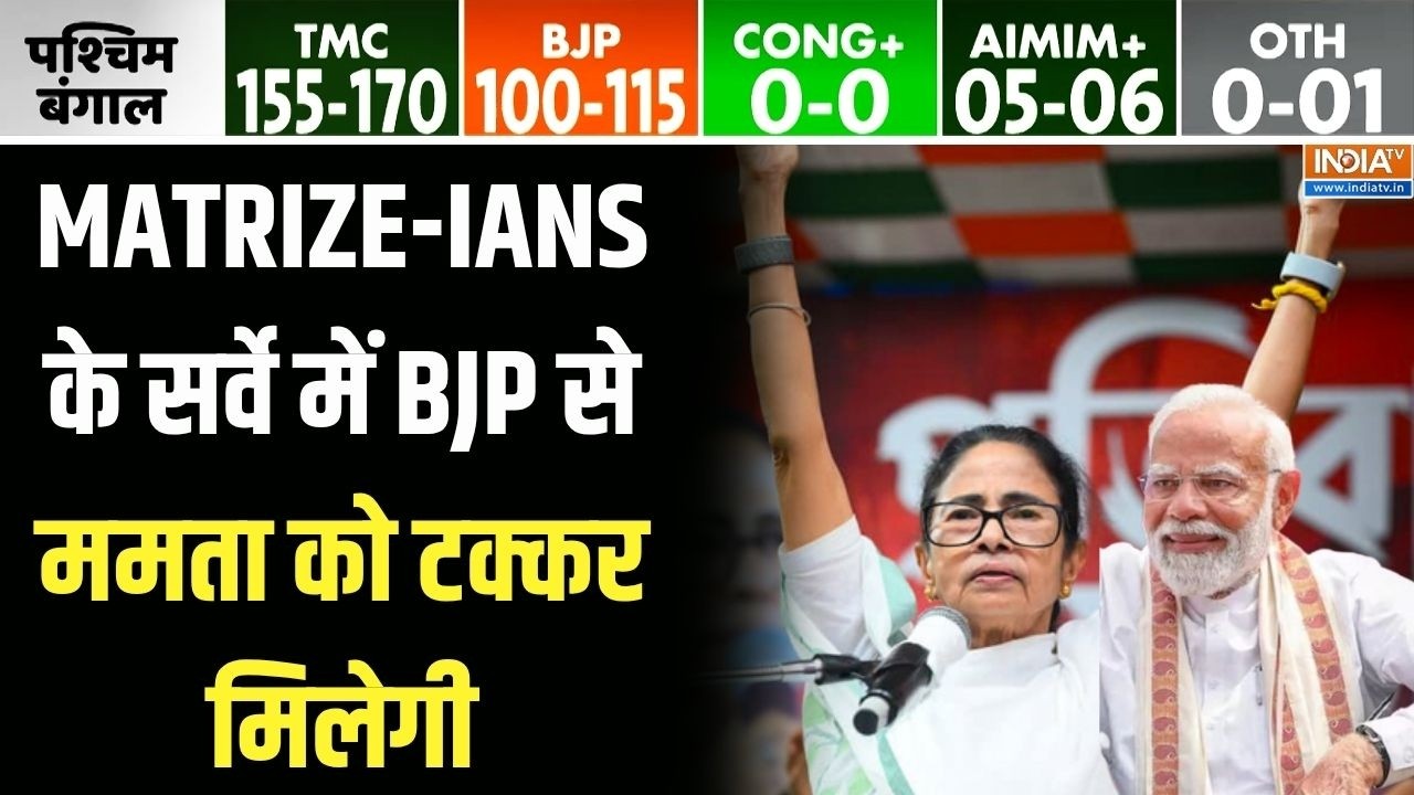 Bengal Opinion Poll 2026: MATRIZE-IANS के सर्वे में BJP से ममता को टक्कर मिलेगी  |