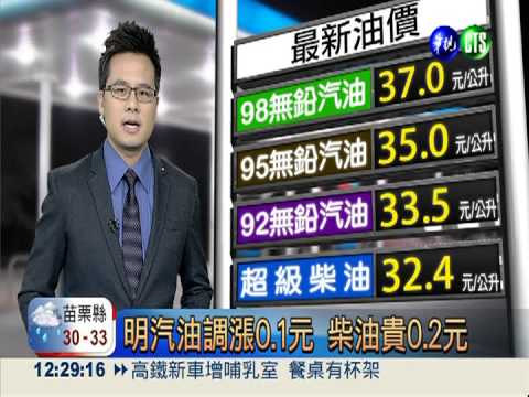 明汽油調漲0.1元 柴油貴0.2元