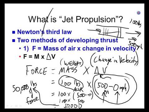 Aviation VROP History of Jet Engines August 14 201   20190814 150105 24